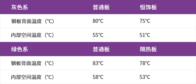 首页-tyc太阳城集团公司官网