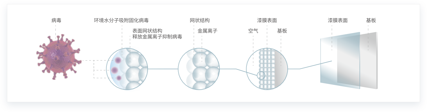 首页-tyc太阳城集团公司官网