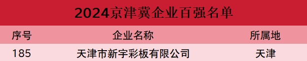 a14e26535e76d6e25b1e26a32ab1cc23 微信截图_20241014082353.png